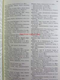 Kustannusosakeyhtiö Otavan kustannustuotteet 1890-1960