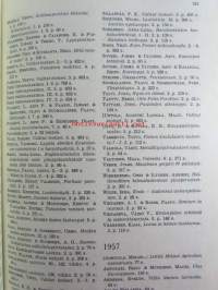 Kustannusosakeyhtiö Otavan kustannustuotteet 1890-1960