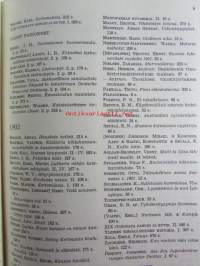 Kustannusosakeyhtiö Otavan kustannustuotteet 1890-1960