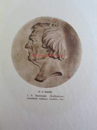 Jyväskylän säästöpankki 1841-1941