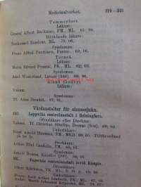 Finlands statskalender 1908