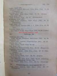 Finlands statskalender 1908