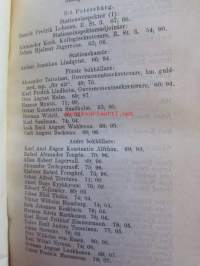 Finlands statskalender 1908