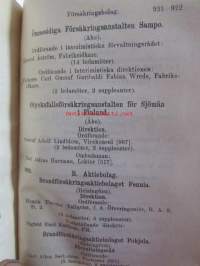 Finlands statskalender 1908