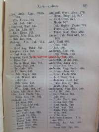 Finlands statskalender 1908