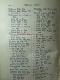 Finlands statskalender 1908