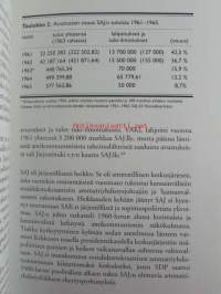 Kovaa peliä kuljetusalalla III - Kuljetusalan ammattiyhdistystoiminta  1960-1990.