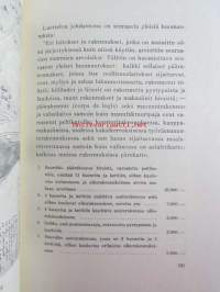 Juantehdas 1746-1946