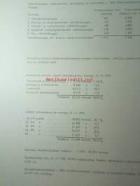 Myyntijohtajan käsikartasto