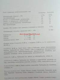 Myyntijohtajan käsikartasto