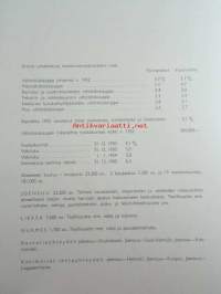 Myyntijohtajan käsikartasto