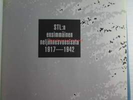 Kivireen vetäjä - Suomen teollisuuden toimihenkilöiden liitto 1917-1967 sis. Lauri Hyppösen nimikirjoituksen