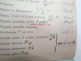 Albin Mikael Skogström / Keisarillinen Aleksanterin-Yliopisto -lääketieteen opintoihin liittyvä anatomian osa-alueitten suoritusvihko?