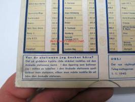 Mikä asema lähettää, missä on haluamani asema? / Vilken sändare sänder, var är stionen jag önskar höra? - Tefag vastaanottimien asteikko uuden 1.1.1940