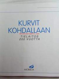 Talonpojan asialla - Veikko Ihamuotila kuusikymmentä vuotta 17.2.1971