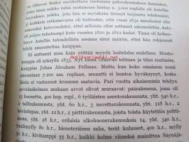 Suomen Lasiteollisuus 1681-1931 I-II (I Ruotsin vallan aika 1681-1809, II.1 Kehitys 1809 jälkeen, II.2 Kehitys 1809 jälkeen - kolme eri nidettä)