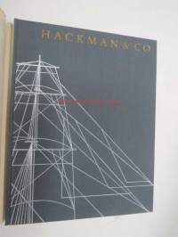 Hackman &amp; Co 1790-1965 suomeksi