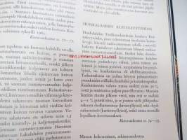 Hackman &amp; Co 1790-1965 suomeksi