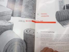 Imatra vulkanvadd - sammansättning, tilverkning, tekniska egenskaper