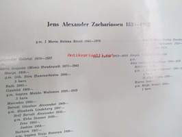 Zachariassen 100 år - Från orgelbyggeri och sjöfart till träförädling- och metallindustri - Zachariassen-bolagen 100 år -innehåller Fartygsregister + lista