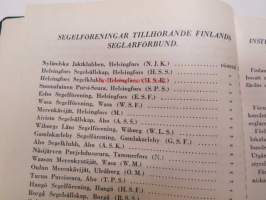 Finlands båtkalender 1934 Handbok för seglare och motormän