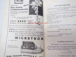 Finlands båtkalender 1934 Handbok för seglare och motormän