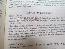 Finlands båtkalender 1934 Handbok för seglare och motormän