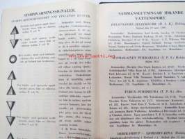 Finlands båtkalender 1934 Handbok för seglare och motormän