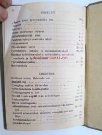 Suomen Ammattiyhdistysten Keskusliitto SAK / Suomen Rakennustyöläisten Liitto ry jäsenkirja 1950 Taavetti Paakki, syntynyt 1892 Kuolemajärvi