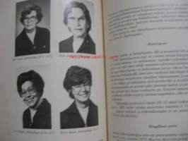 Hämeenlinnan sotilaskotiyhdistys 1918-1978