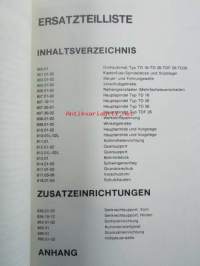 Traub Einspindel-Drehautomat TD16-TD26-TDF26-TD36 - Ersatzteilverzeichnis, Ausgabe Oktober 1979 - CNC työstökone