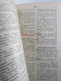 Suomen kirjakaupan vuosiluettelo 1912 - Årskatalog för finska bokhandeln 1910 - Suomenkielinen kirjallisuus