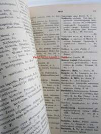Suomen kirjakaupan vuosiluettelo 1912 - Årskatalog för finska bokhandeln 1910 - Suomenkielinen kirjallisuus