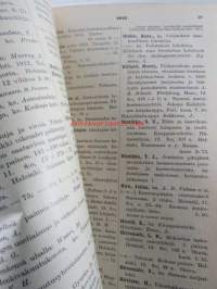 Suomen kirjakaupan vuosiluettelo 1912 - Årskatalog för finska bokhandeln 1910 - Suomenkielinen kirjallisuus