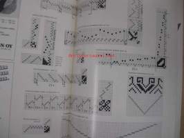 Kotiteollisuus 1983 nr 3