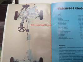 Fiat Ritmo -myyntiesite