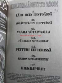 Korkeajännitys 1985 nr 10 - 4 rajua sotaseikkailuja sarjakuvina