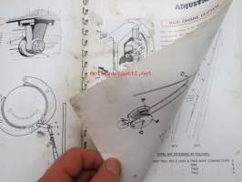 Jones KL 10-6 operating instructions -nosturin käyttöohjekirja englanniksi