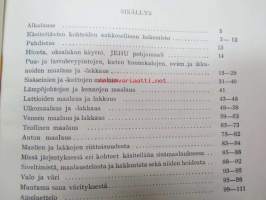 Mitä maalia mihinkin?