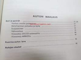 Mitä maalia mihinkin?