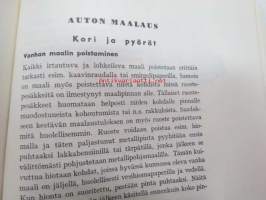 Mitä maalia mihinkin?