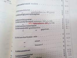 E. Merck, Darmstadt, 1932 Mai - I Präparate für Analyse, Mikroskopie usw. II Chemicalien, Präparate usw. III Mineralien und Sammlungen -reagensseja, kemikaaleja