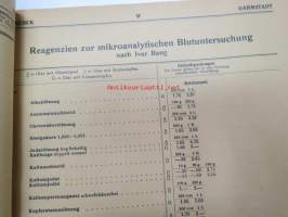 E. Merck, Darmstadt, 1934 Mai - I Präparate für Analyse, Mikroskopie usw. II Chemicalien, Präparate usw. III Mineralien und Sammlungen -reagensseja, kemikaaleja