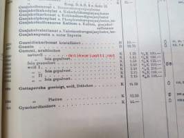 E. Merck, Darmstadt, 1934 Mai - I Präparate für Analyse, Mikroskopie usw. II Chemicalien, Präparate usw. III Mineralien und Sammlungen -reagensseja, kemikaaleja