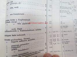 E. Merck, Darmstadt, 1934 Mai - I Präparate für Analyse, Mikroskopie usw. II Chemicalien, Präparate usw. III Mineralien und Sammlungen -reagensseja, kemikaaleja