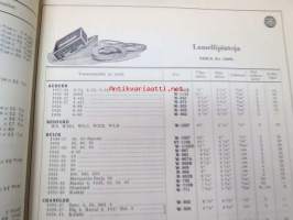 Osakeyhtiö S &amp; N 1939 luettelo nr 5 Jarruhihnat, kytkinpinnat sekä nestejarruosat -varaosaluettelo
