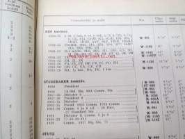 Osakeyhtiö S &amp; N 1939 luettelo nr 5 Jarruhihnat, kytkinpinnat sekä nestejarruosat -varaosaluettelo