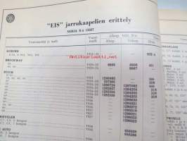 Osakeyhtiö S &amp; N 1939 luettelo nr 5 Jarruhihnat, kytkinpinnat sekä nestejarruosat -varaosaluettelo