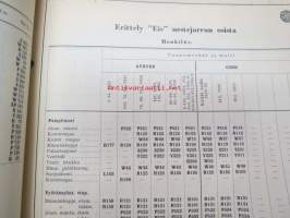 Osakeyhtiö S &amp; N 1939 luettelo nr 5 Jarruhihnat, kytkinpinnat sekä nestejarruosat -varaosaluettelo