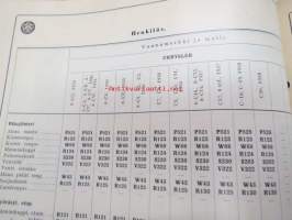 Osakeyhtiö S &amp; N 1939 luettelo nr 5 Jarruhihnat, kytkinpinnat sekä nestejarruosat -varaosaluettelo